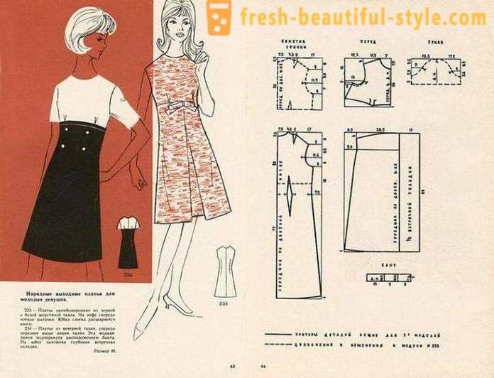 Stiluri de modă de rochii cu buline în stil retro