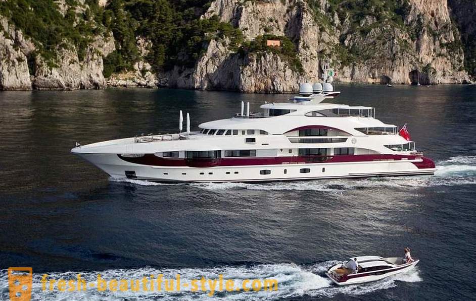 Monaco Yacht Arată 2017