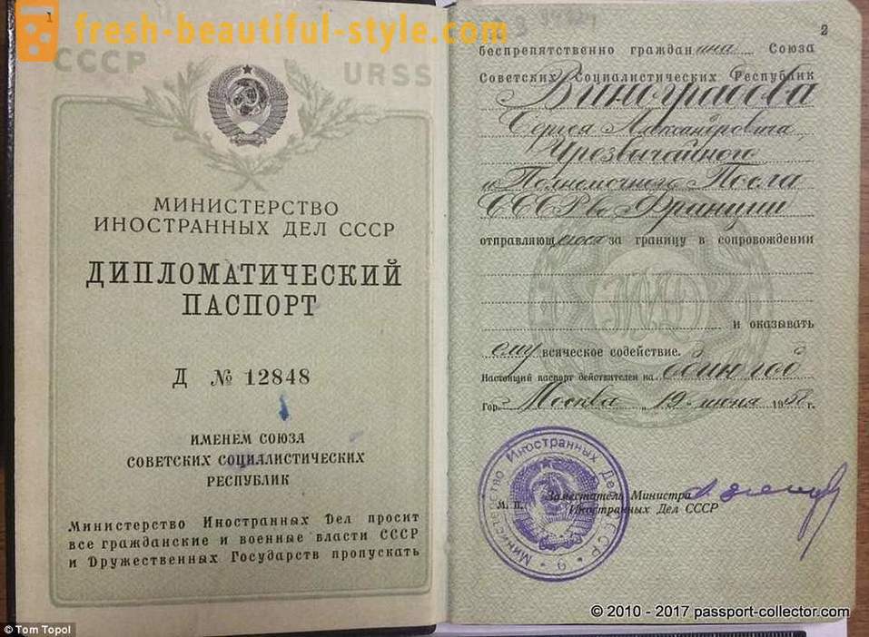 Statele pașaport rare care nu mai există