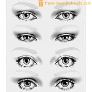 Make-up și forma ochilor. Sfaturi utile de la artiști machiaj