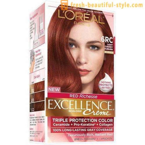 „L'Oreal“: o paletă de culori de păr. Pictura „L'Oreal“: toate nuanțele