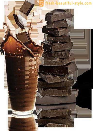 Dieta de ciocolata: eficacitatea și comentarii. Dieta de ciocolata: inainte si dupa