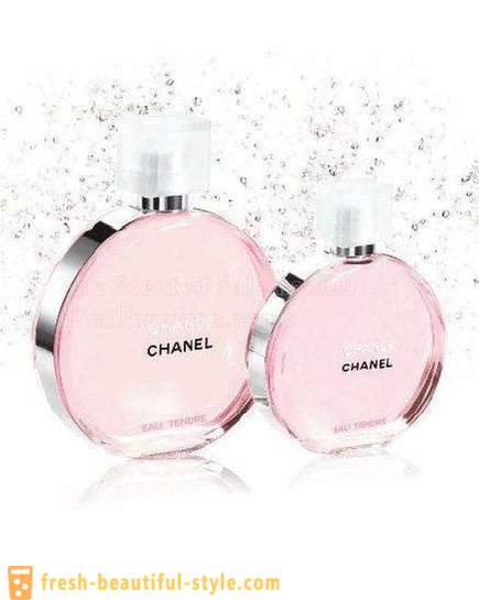 „Chanel Chance“ - un gust rafinat
